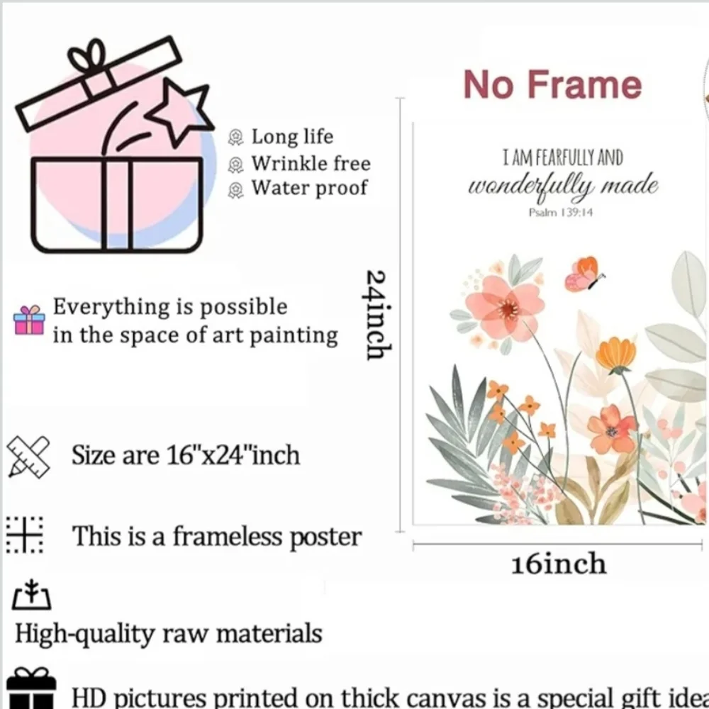Floral Inspirational Bible Wall Art Set